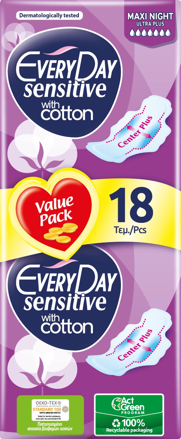 Изображение на Every Day Sensitive Дамски превръзки
Economy