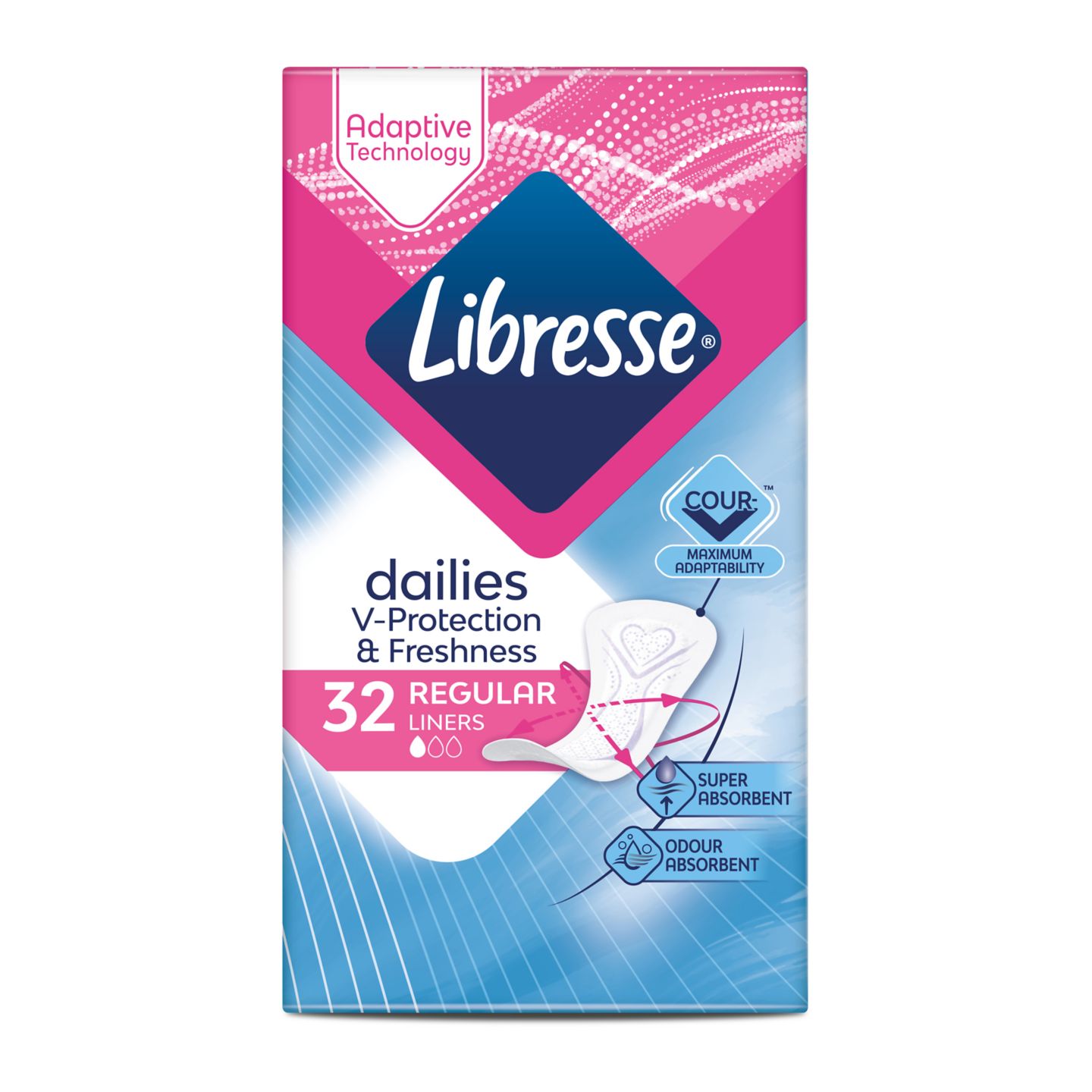 Изображение на Libresse Ежедневни дамски превръзки
Normal