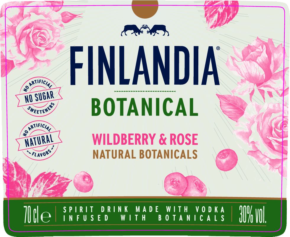 Изображение на Finlandia Botanical Водка
различни видове