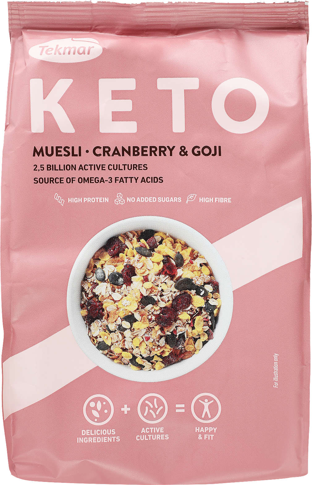 Zobrazenie výrobku Tekmar Keto müsli