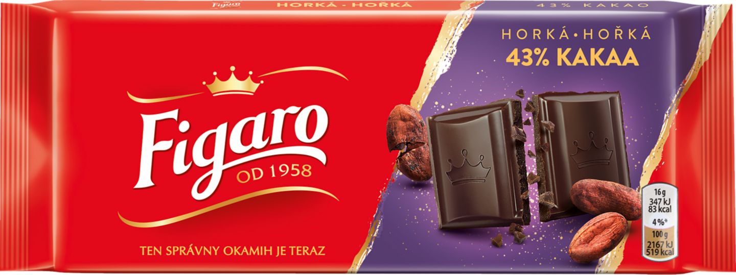 Figaro Čokoláda