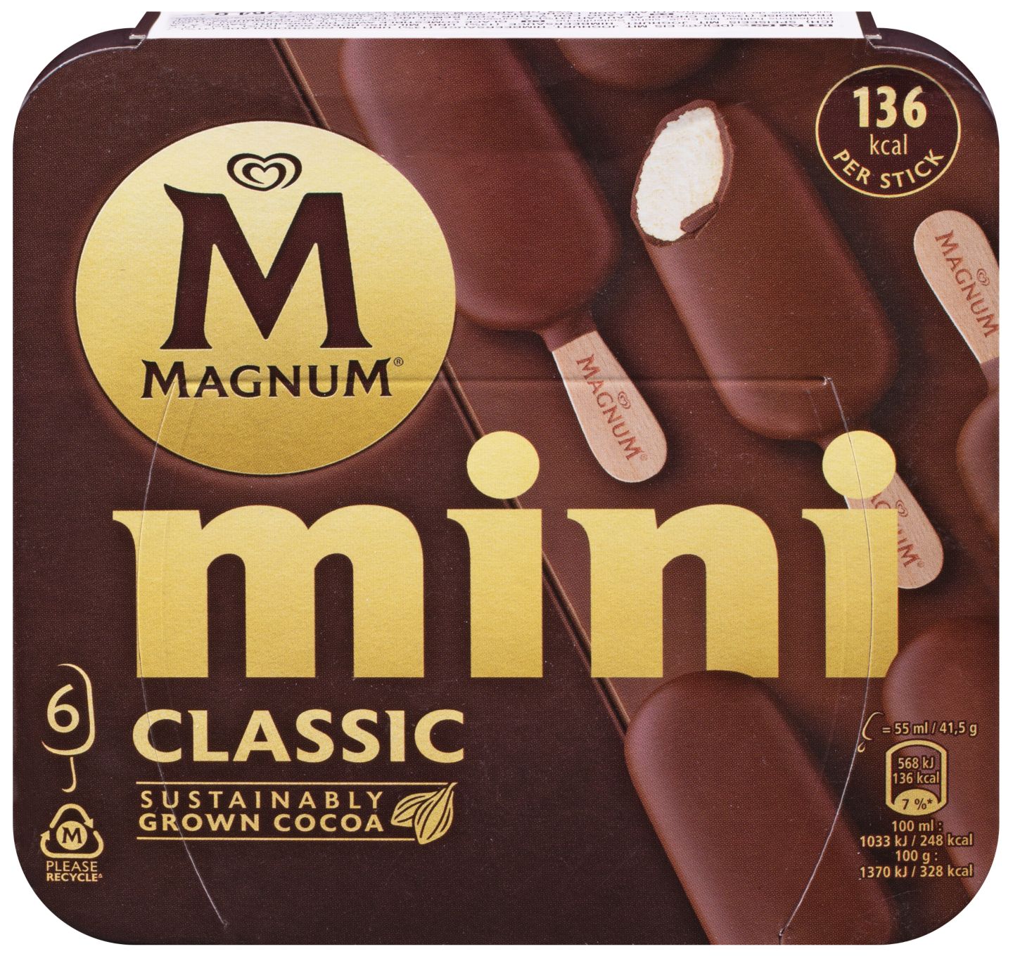 MAGNUM Premium-Eis Mini 