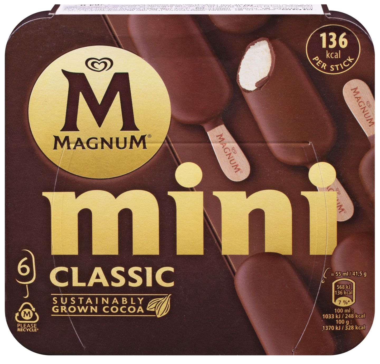 MAGNUM Premium-Eis