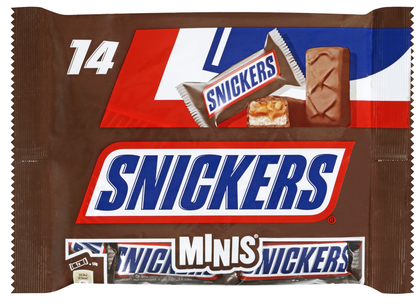 SNICKERS, MARS, BOUNTY, MILKY WAY oder TWIX Minis