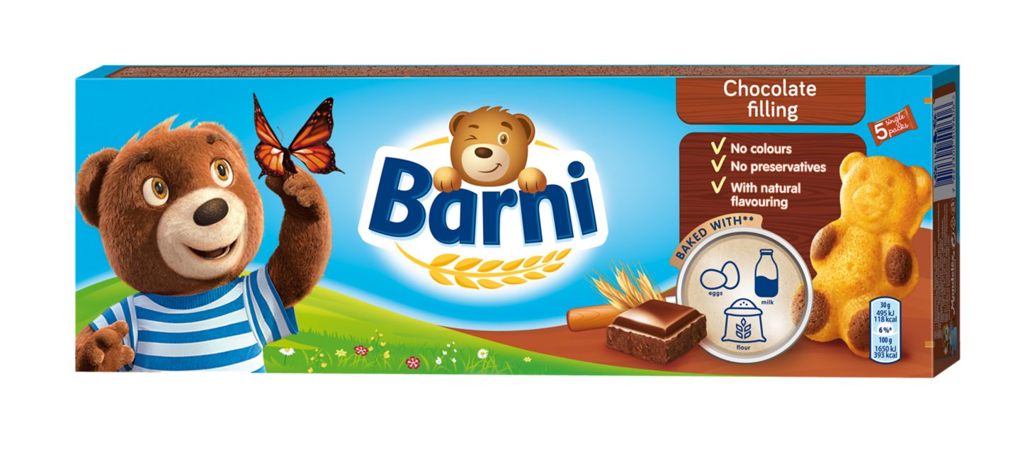 Изображение на Barni Кексче
различни видове