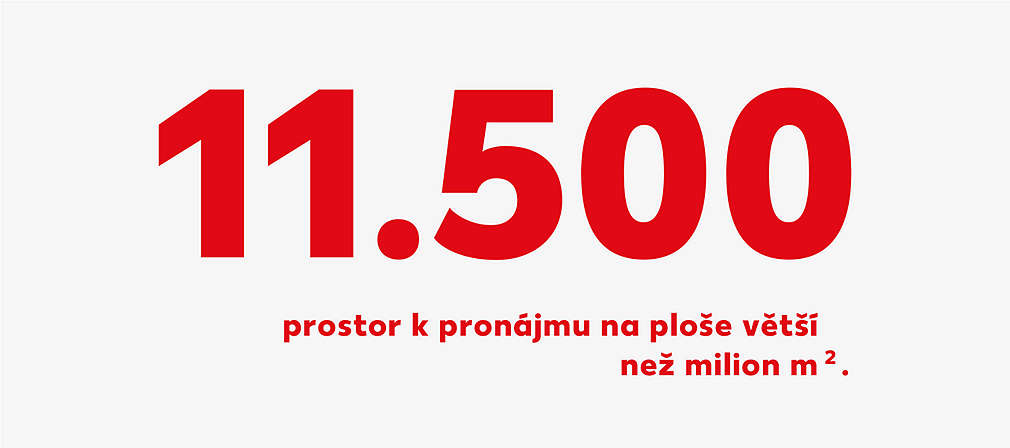 11.500 prostor k pronájmu na ploše větší než 1 milion metrů čtverečních