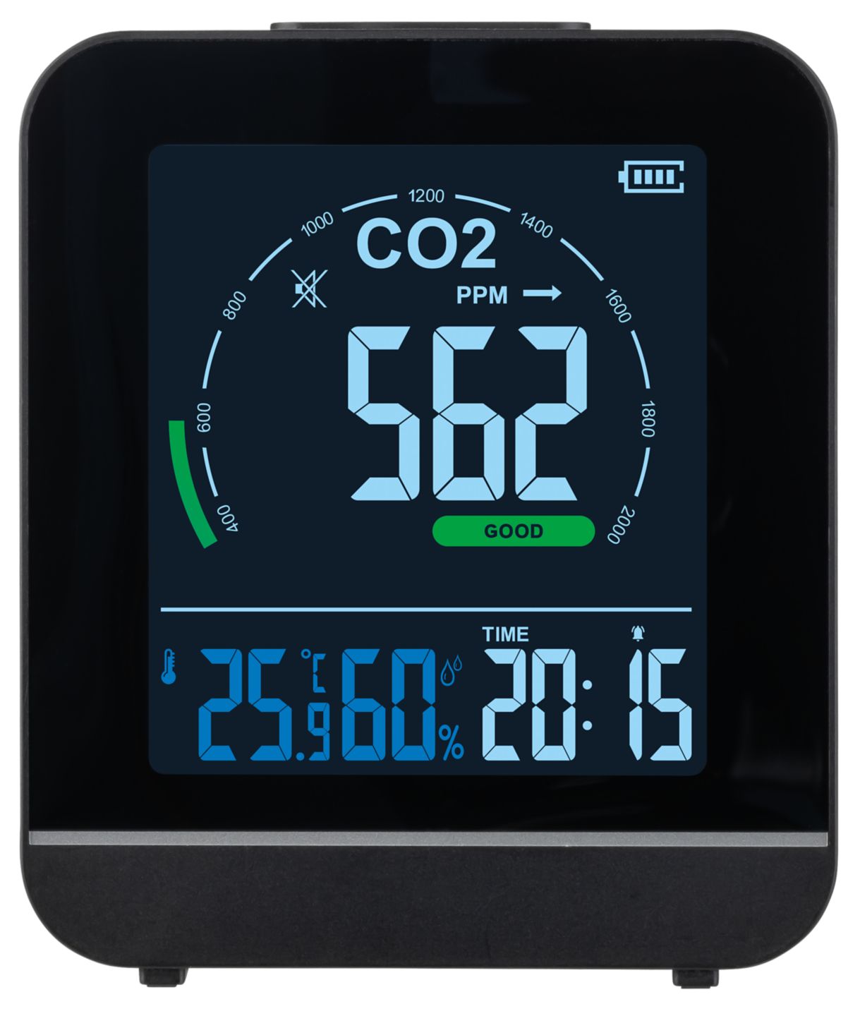 LIV&BO® CO2-Monitor