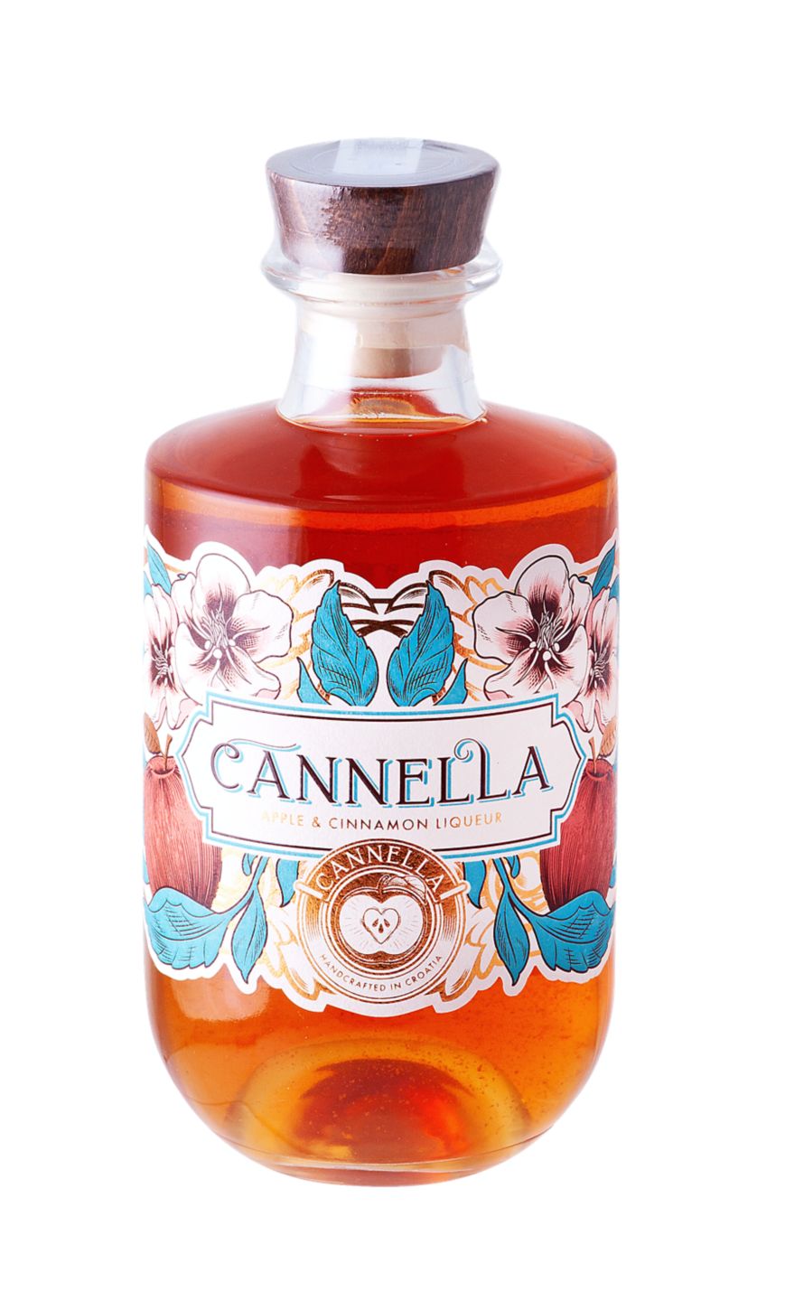 Cannella Liker
MPC 2.5.2025=25,02€