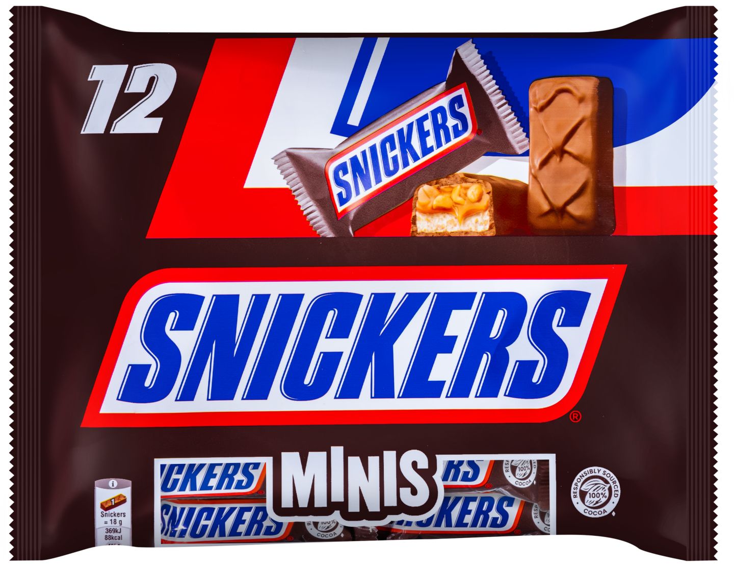 SNICKERS, MARS, BOUNTY, MILKY WAY oder TWIX Minis 