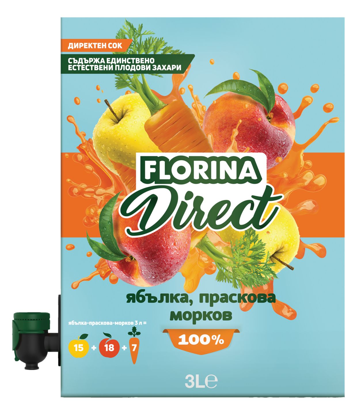 Изображение на 