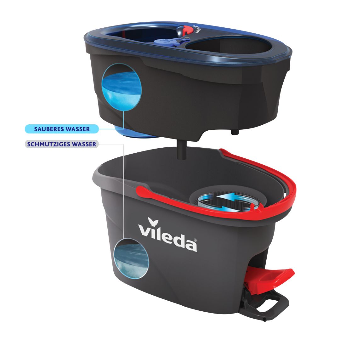 VILEDA Spin Mop System »H2PrO«