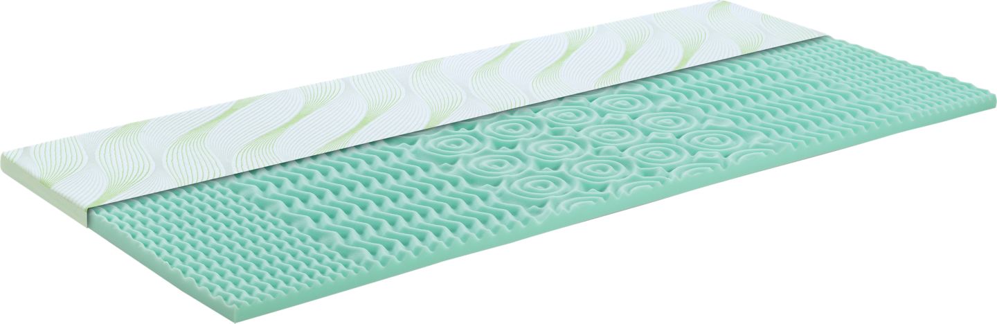 Изображение на DORMEO Топ Матрак ALOE VERA
70 х 190 см