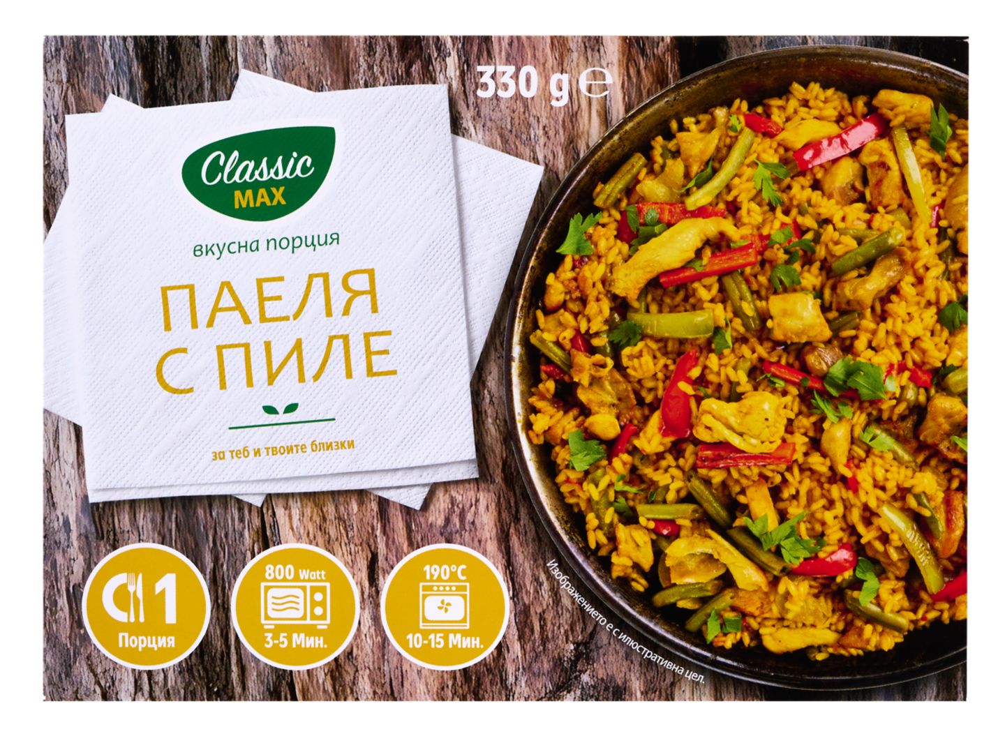 Изображение на 