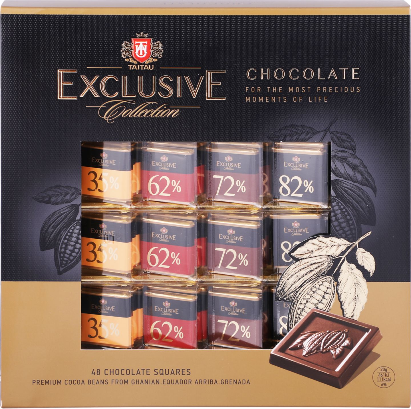 Exclusive čokokocky