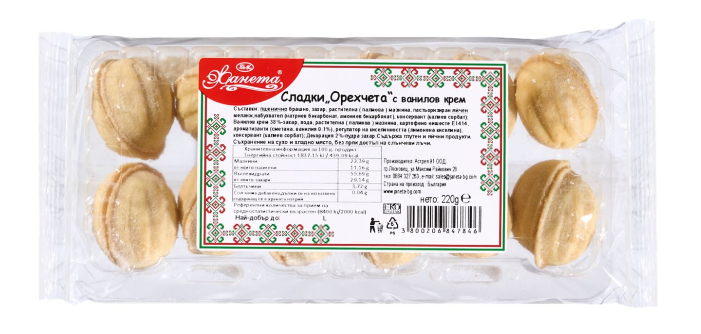 Изображение на ЖАНЕТА Орехчета
различни видове