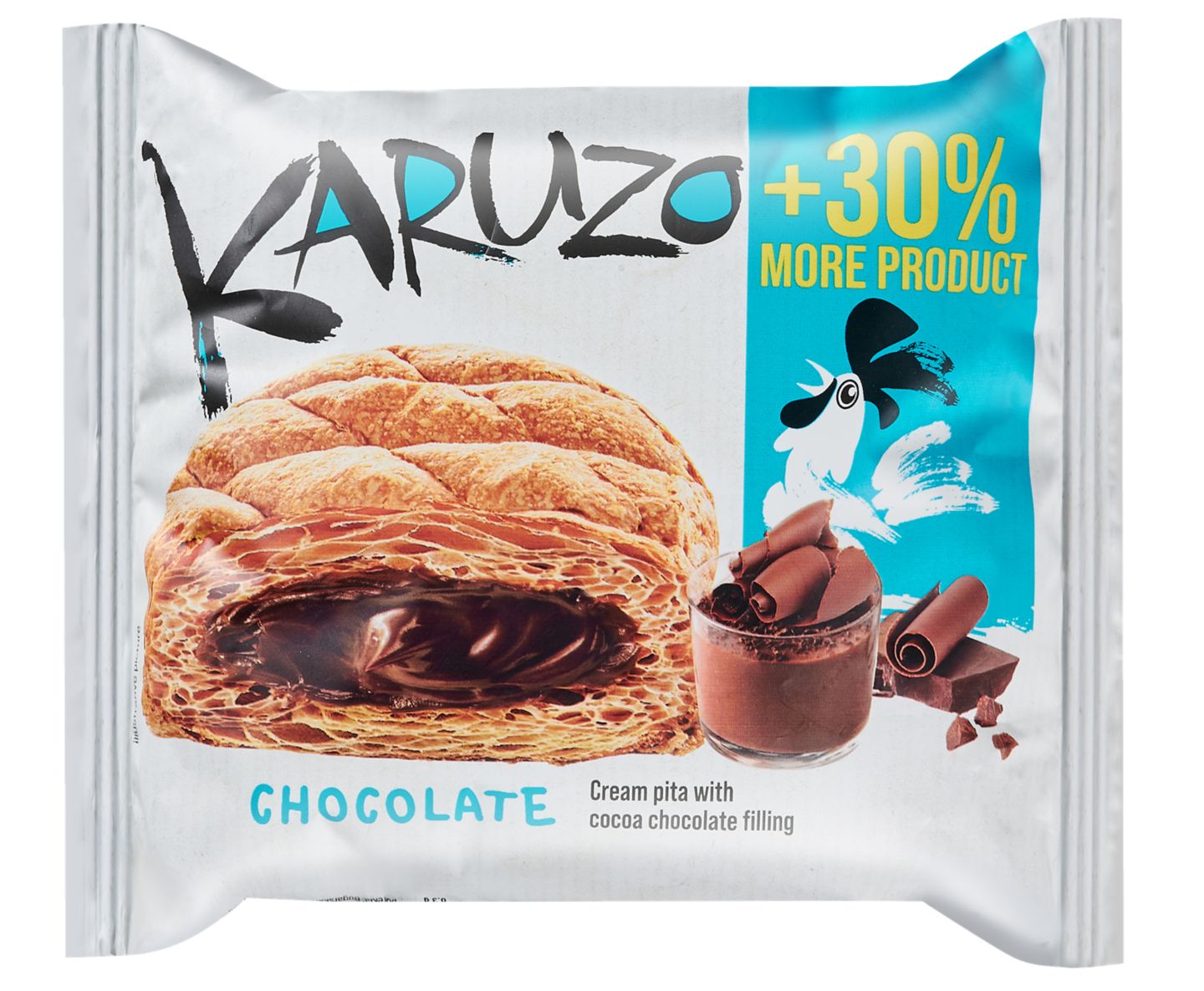 Изображение на Karuzo Кремпита
различни видове