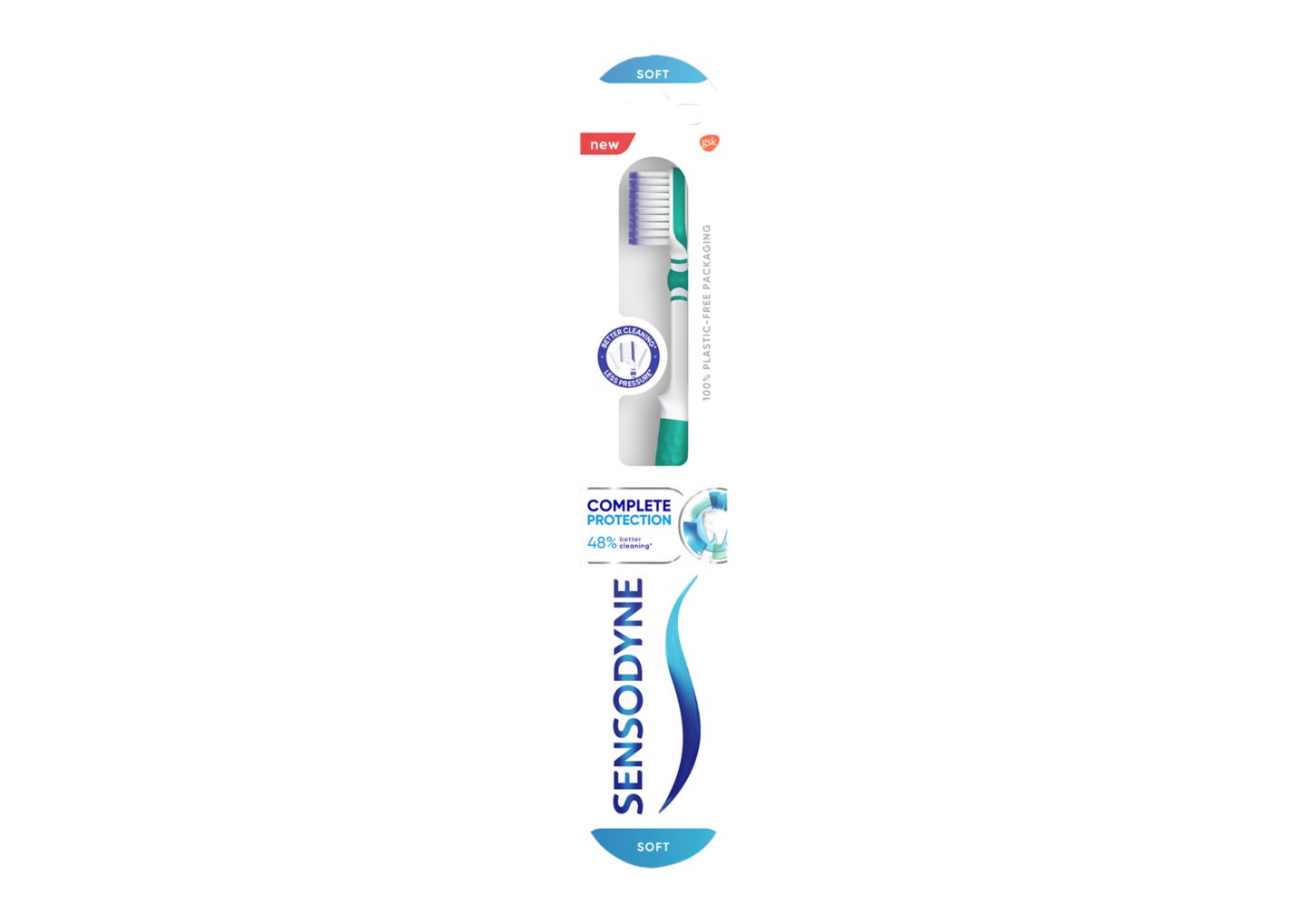 Изображение на Sensodyne Паста или Четка за зъби
различни видове