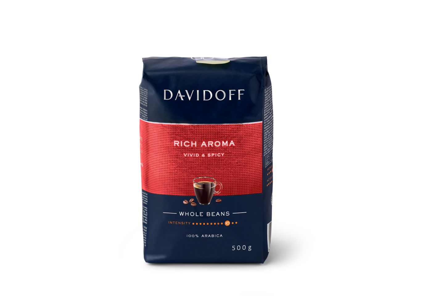 Изображение на Davidoff Кафе на зърна
различни видове