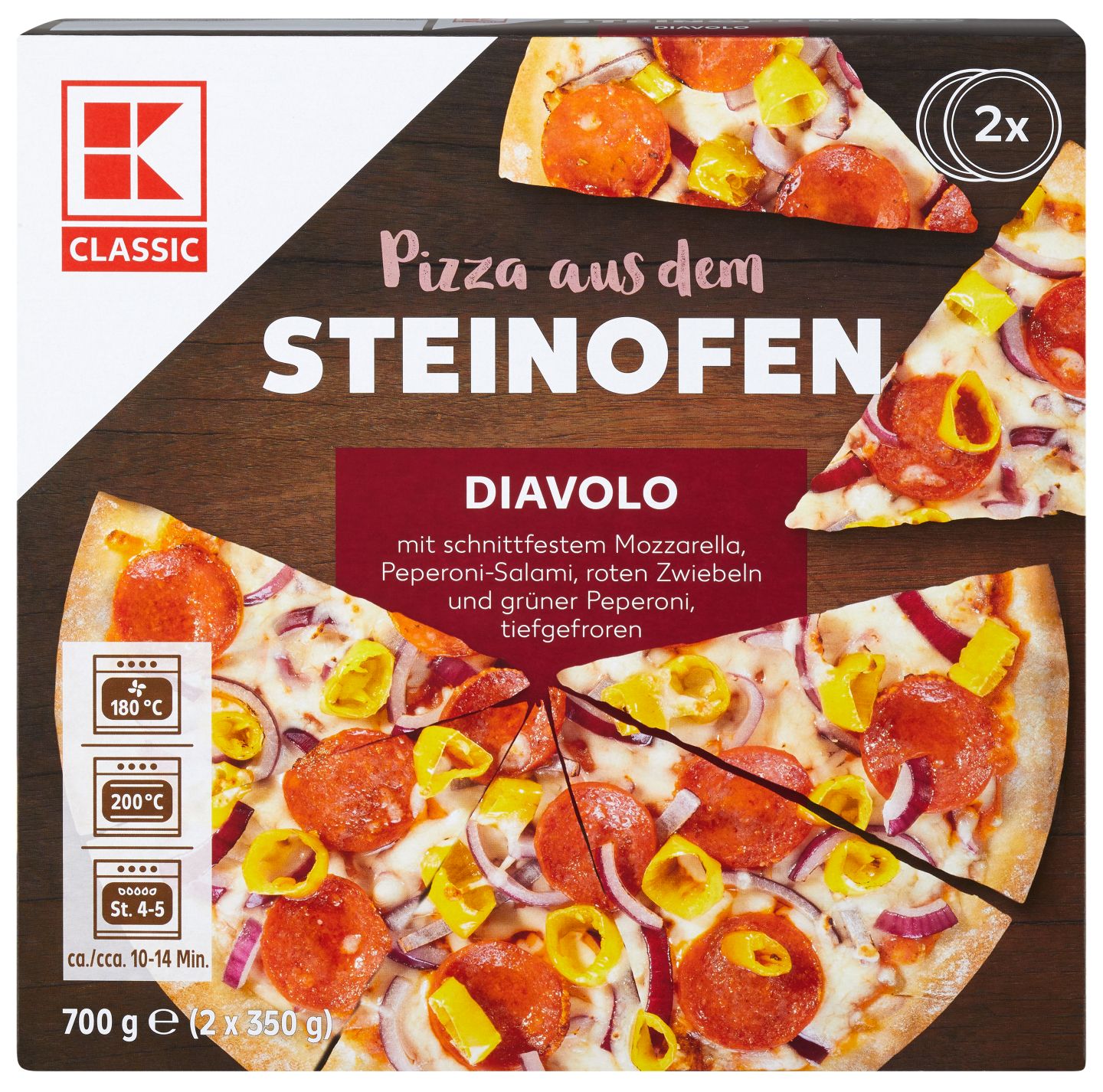 Изображение на 