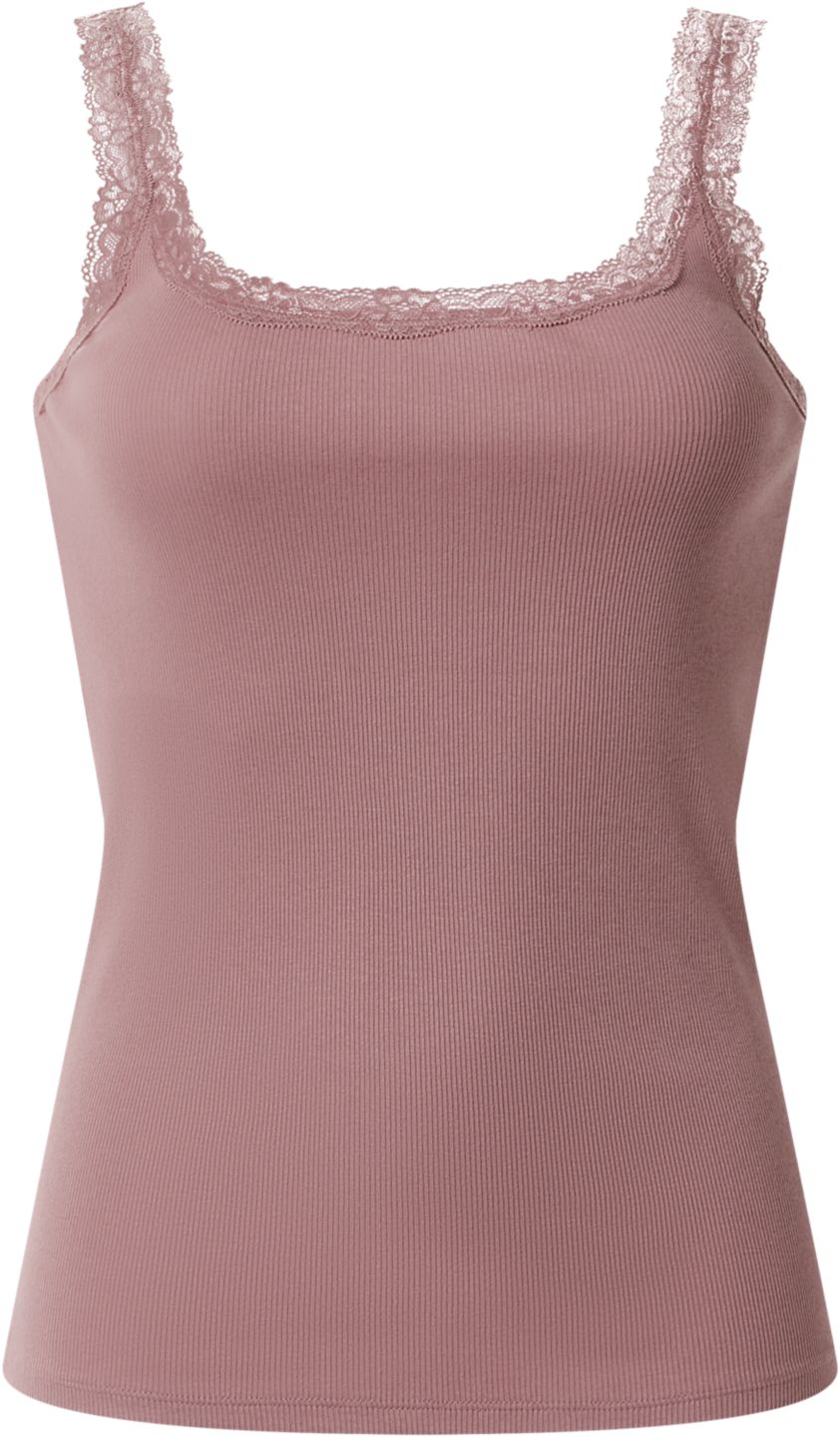 Изображение на 