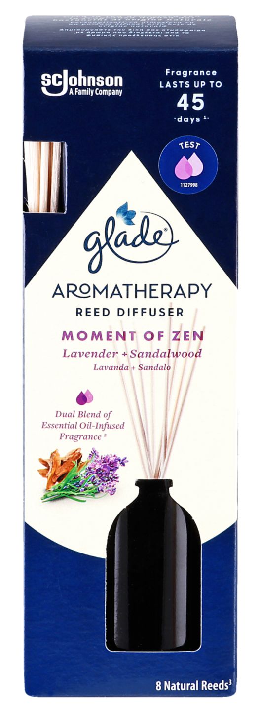 Glade Osvježivač zraka
MPC 2.5.2025=10,89€