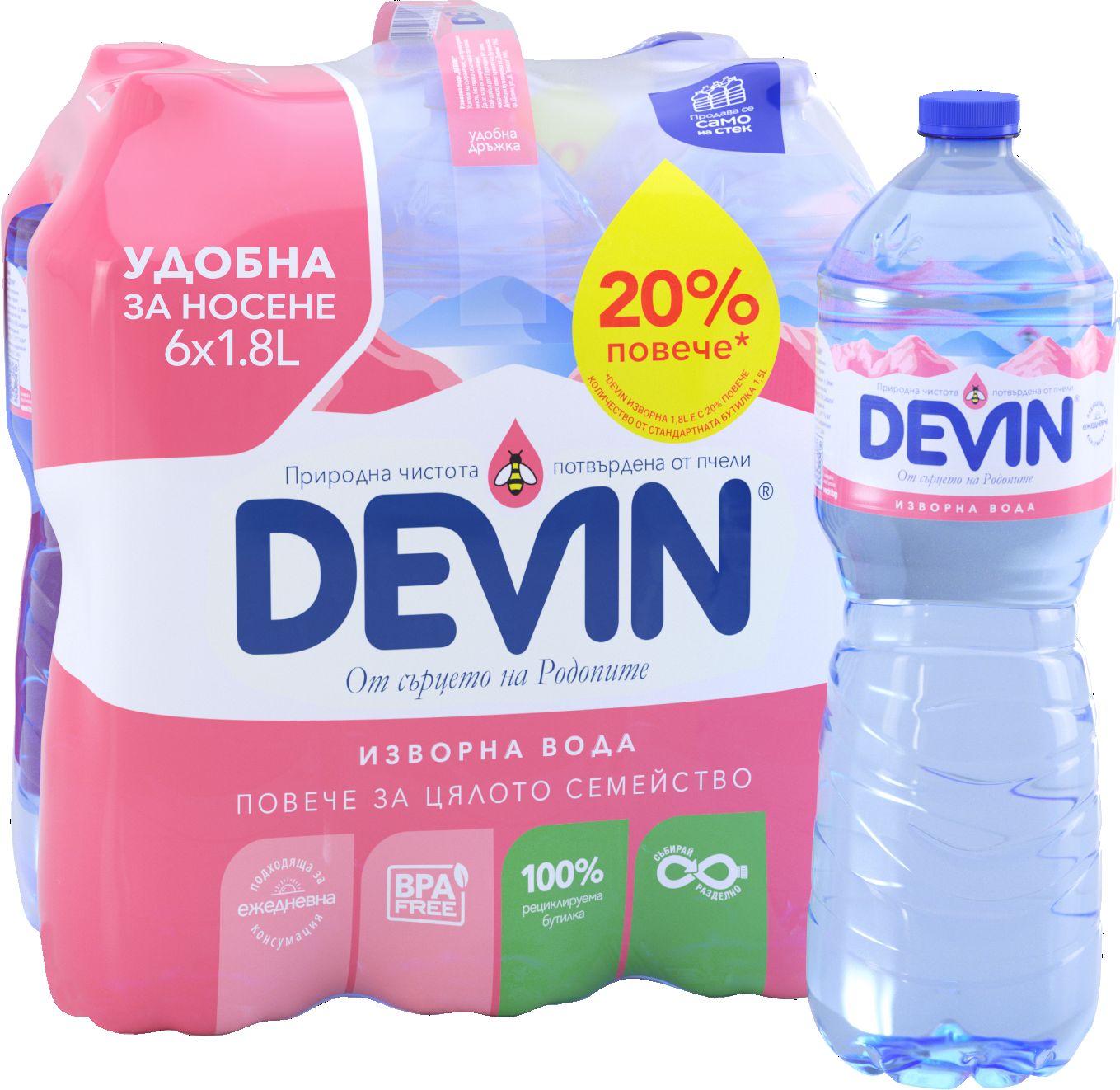 Изображение на Devin Вода
различни видове