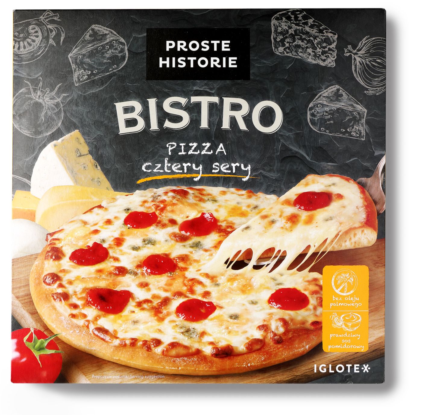 Proste Historie Pizza