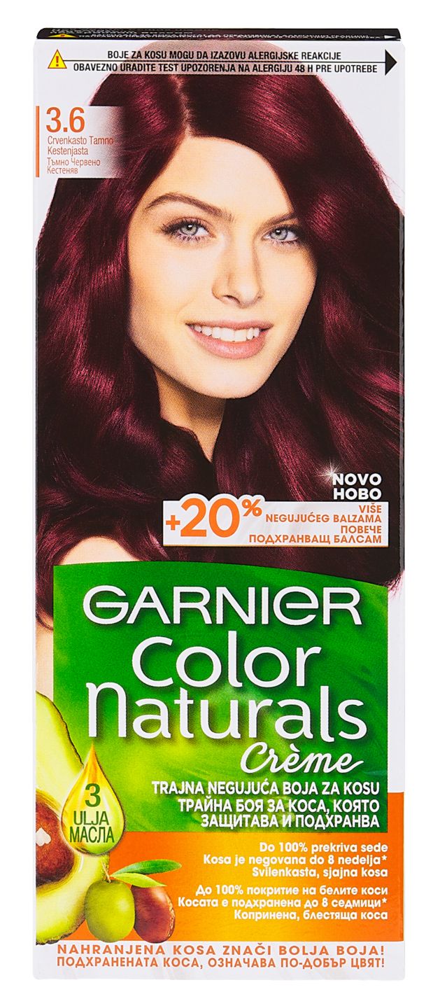 Изображение на 