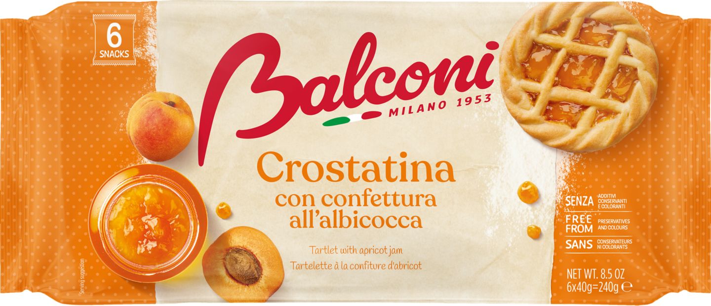 Изображение на BALCONI Кростатина
различни видове