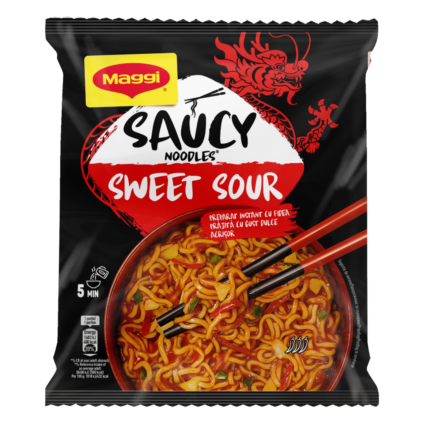 Изображение на 