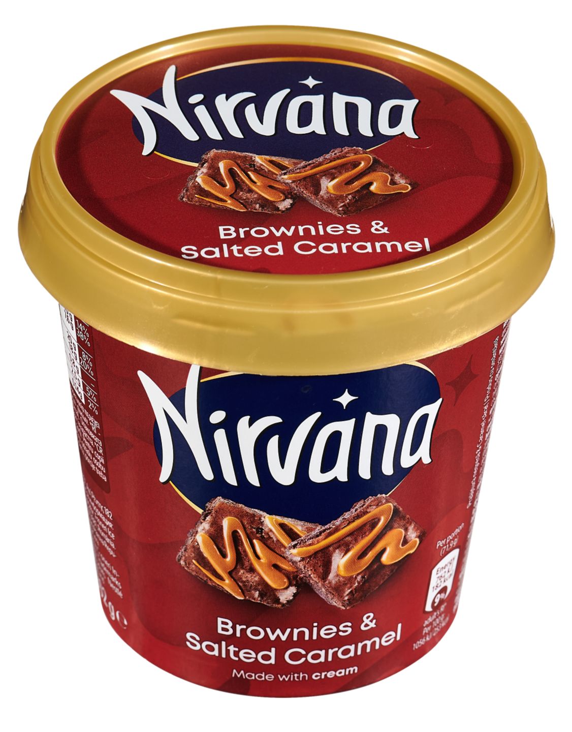 Изображение на 