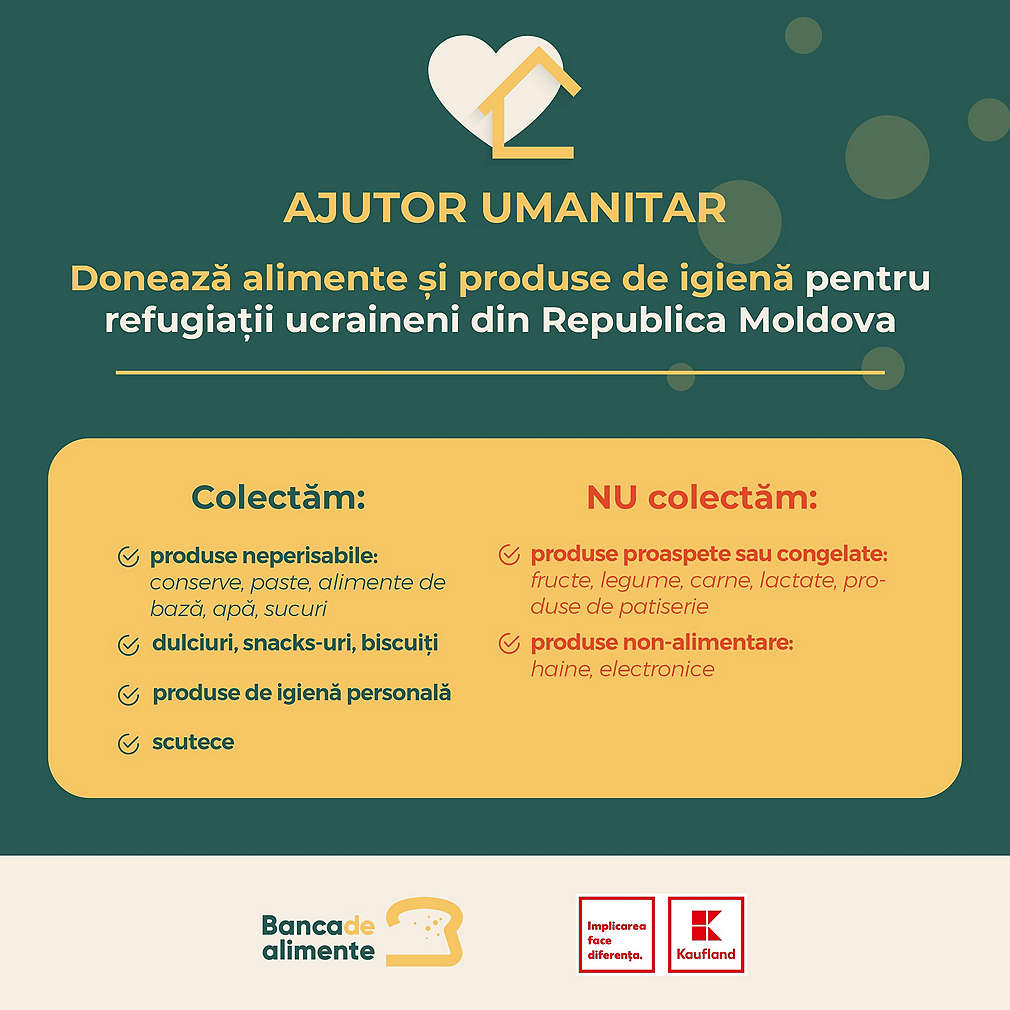 Kaufland Moldova și Banca de Alimente organizează o campanie umanitară pentru persoanele refugiate din Ucraina