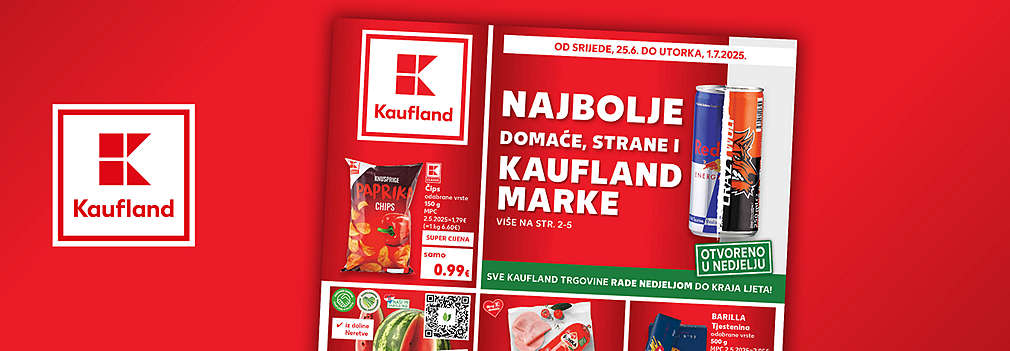 aktualni katalozi