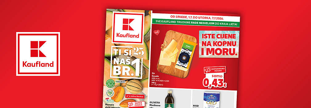 aktualni katalozi