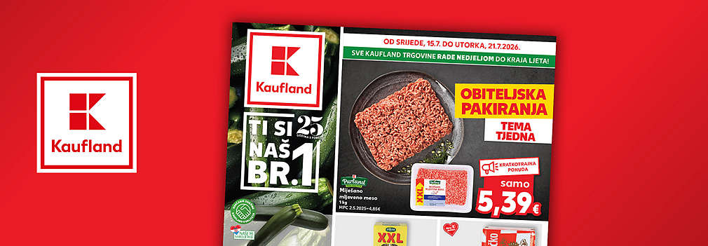 aktualni katalozi