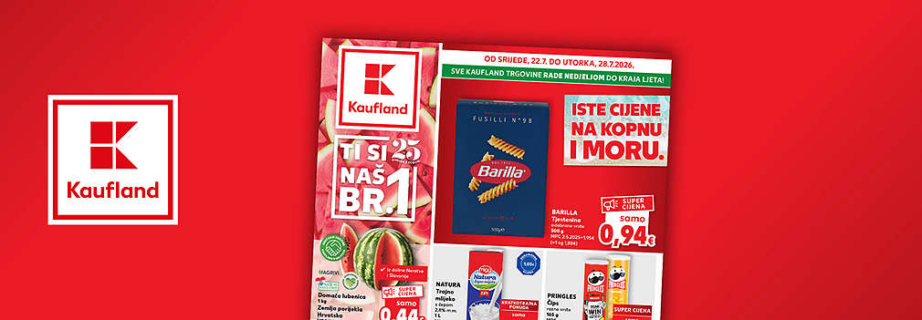 aktualni katalozi