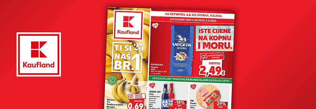 aktualni katalozi