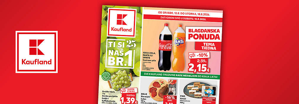 aktualni katalozi