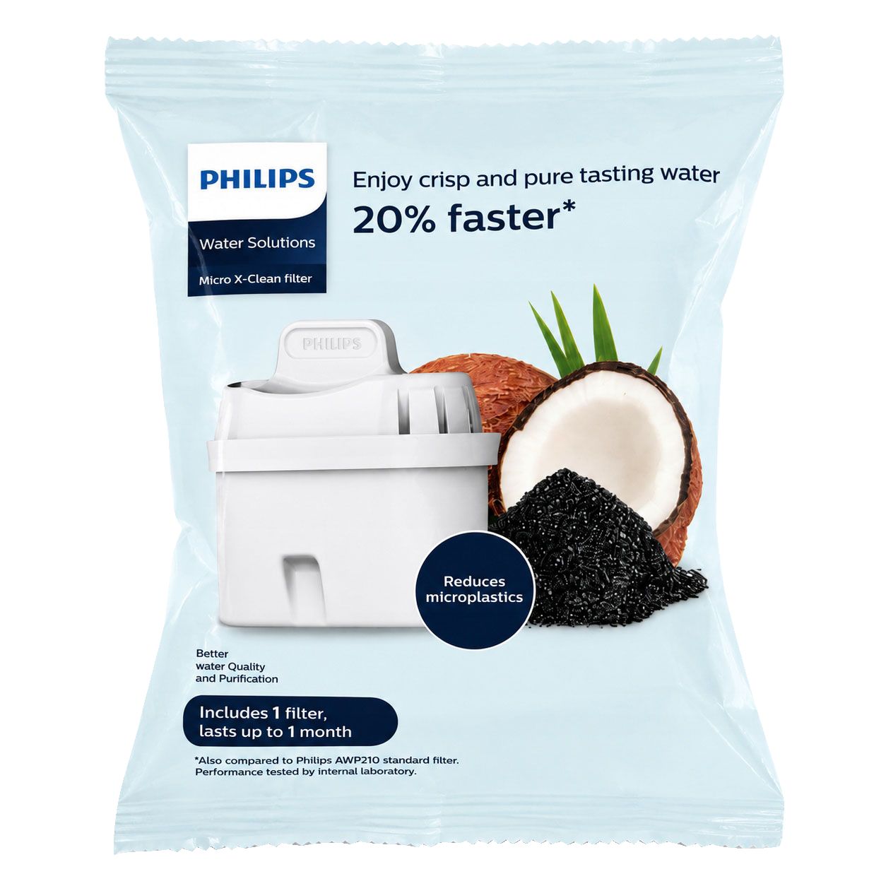 Изображение на PHILIPS Филтър за вода AWP213