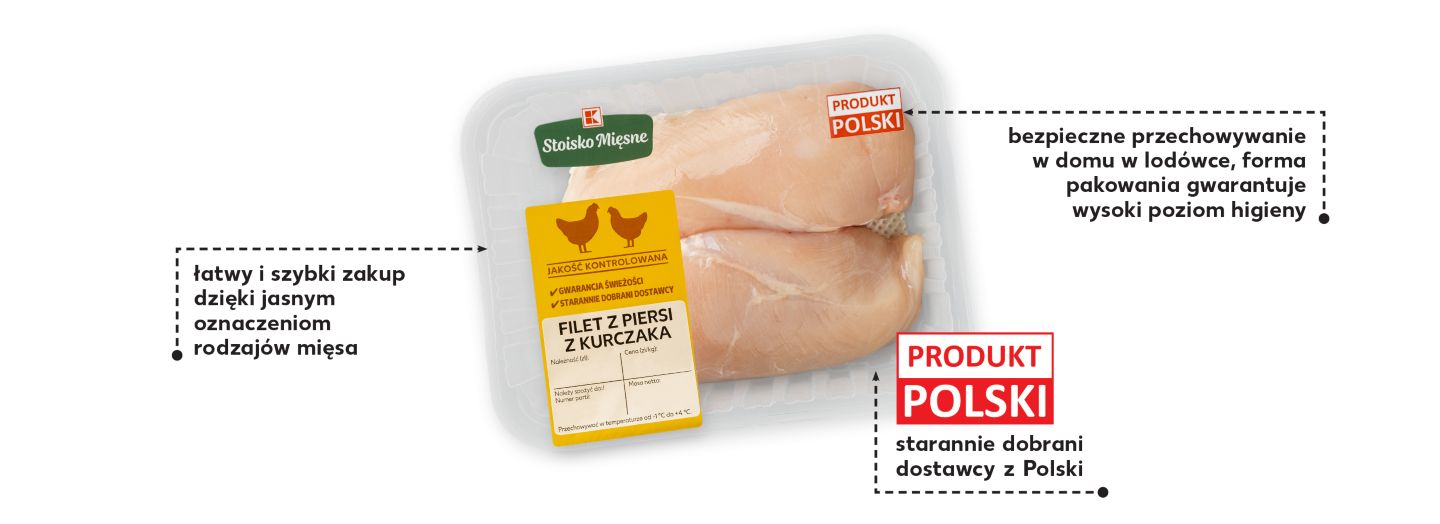 Pierś z kurczaka K-Stoisko Mięsna w opakowaniu