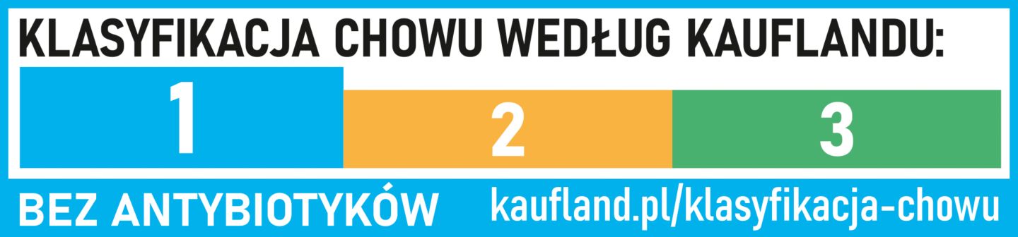 rodzaj_chowu_43x10_www.indd