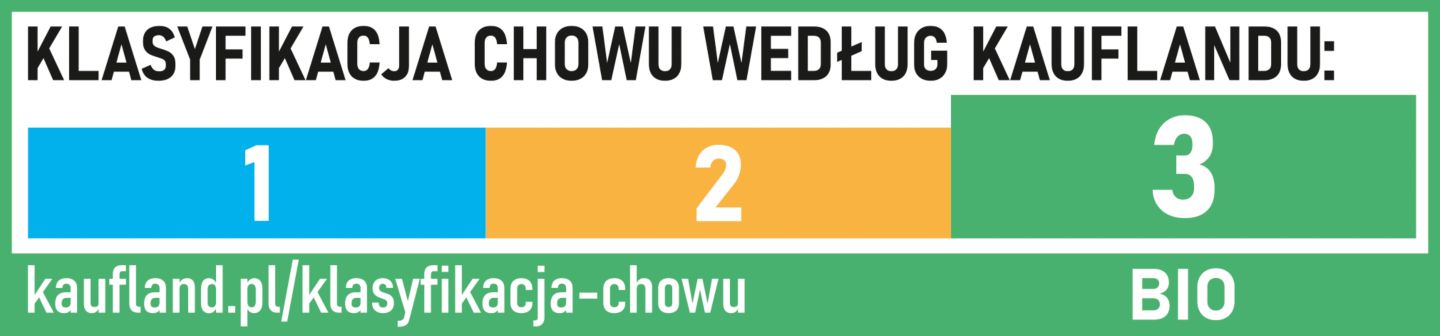 rodzaj_chowu_43x10_www.indd