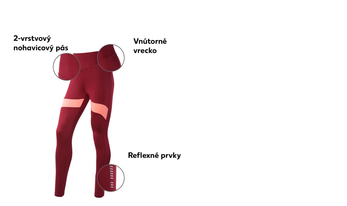 Detaily oblečenia Newcential®