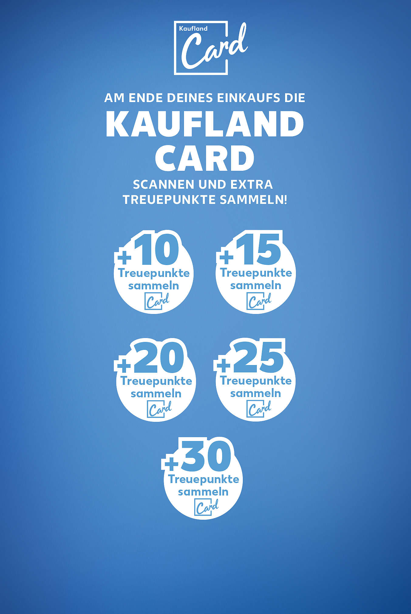 Kaufland Card extra Treuepunkte sammeln