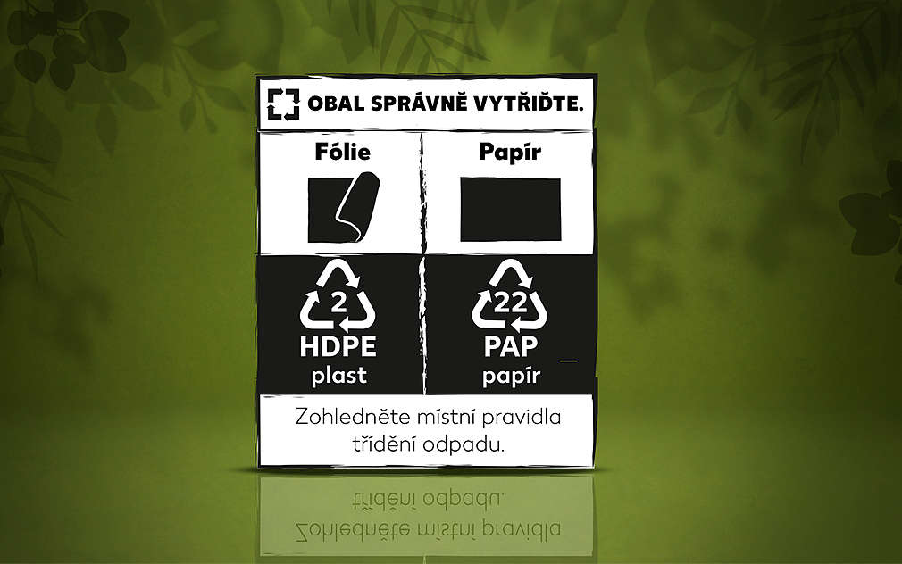 Štítek se znározněným postupem správného třídění, který je uveden na vybraných vícesložkových obalech.