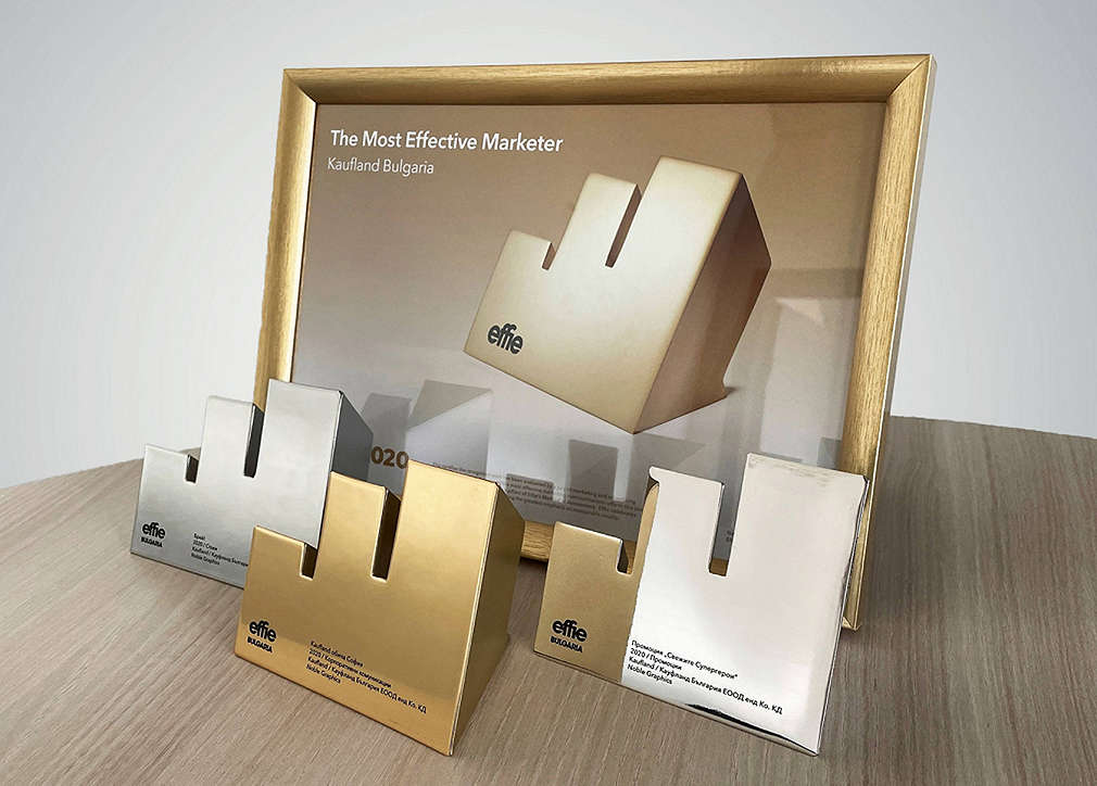 Kaufland България е най-ефективният рекламодател за 2020 година