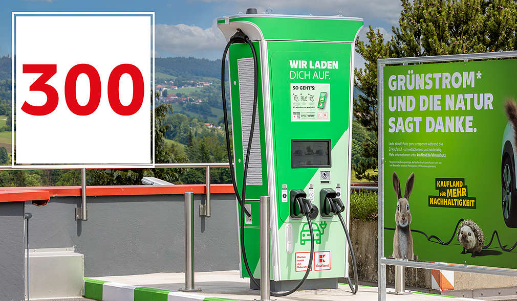 Abbildung: Filial-Parkplatz in Hauzenberg mit E-Ladesäule; Abbildung: Zahl 300