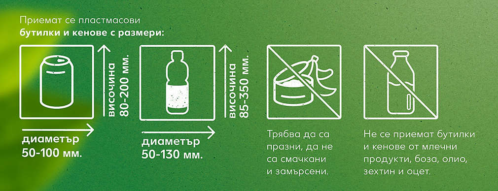 Изисквания за приеманите от машината бутилка и алуминиеви кенове: кенове с диаметър 50-100 мм и височина 80-200 мм, бутилки с диаметър 50-130 мм и височина 85-350 мм, да са празни, несмачкани и незамърсени. Не се приемат бутилки и алуминиеви кенове от млечни продукти, боза, олио, зехтин и оцет.