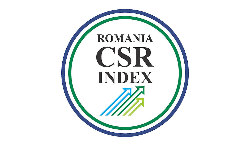 CSR Index