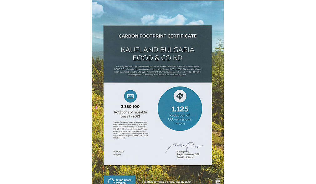 EPS каси за многократна употреба